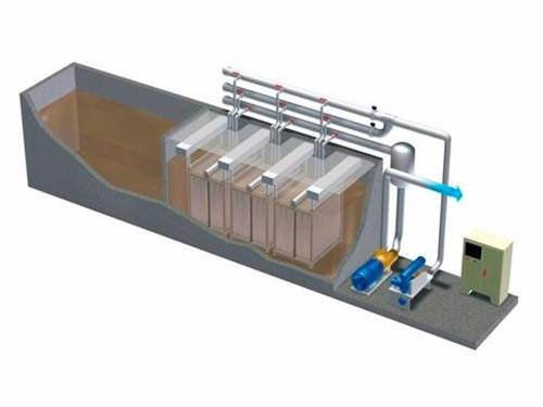 MBR膜生物反應(yīng)器